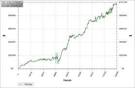 статистика3