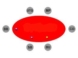 позиции6макс