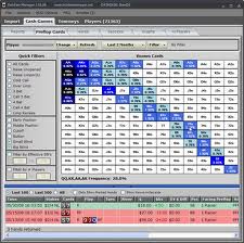 Чем программы для покера могут помочь новичку