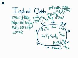 Поднимитесь на новый уровень: изучите математику покера
