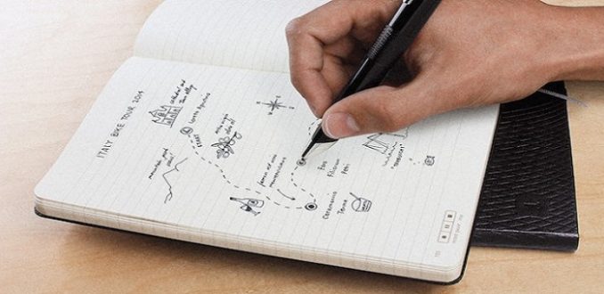 Нотсы в покере