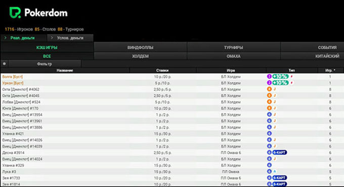 Кеш-раздачи в Pokerdom