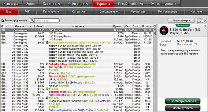 Расписание турниров в PokerStars