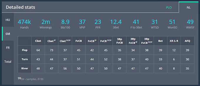 Интерфейс сервиса