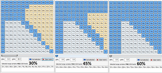 Сравнение спектров 30-45-60
