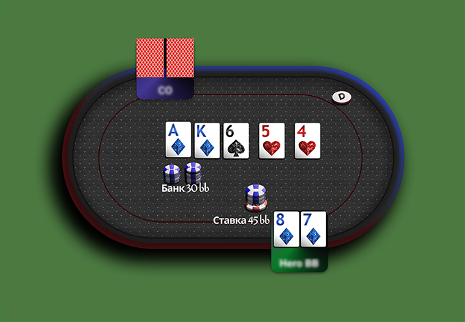 Ривер-овербет со стритом