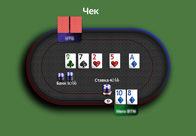 Блеф на ривере