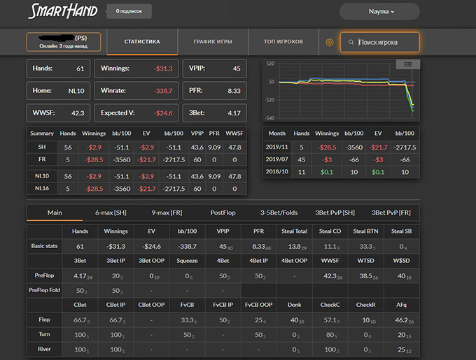 Статистика