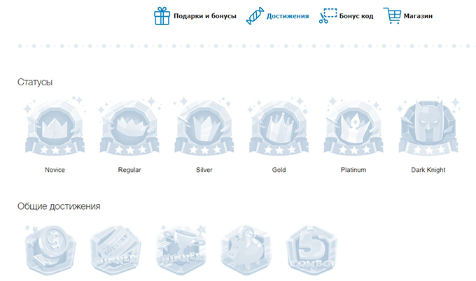 Статусы программы лояльности