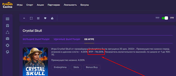 Процент возврата