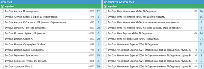 Линия футбола