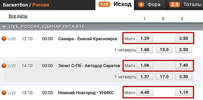 Единая лига ВТБ