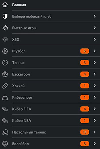 Линия ставок