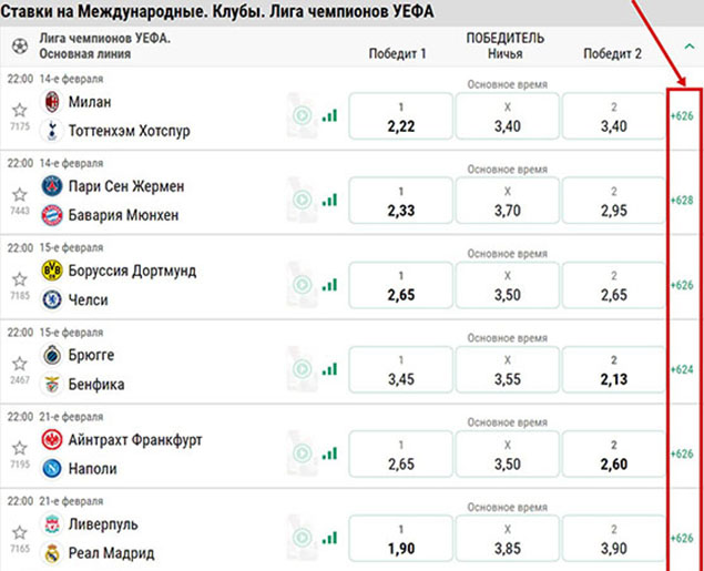 Росписи матчей