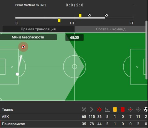 Статистика