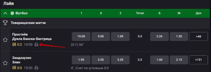 Статистика