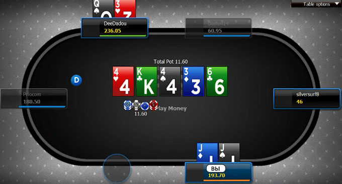 Финальный этап игры