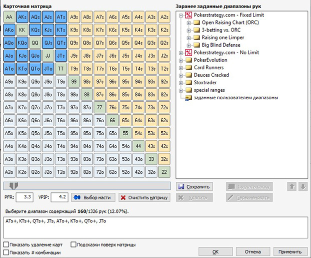 Диапазон рук для сильнейшего Стрита