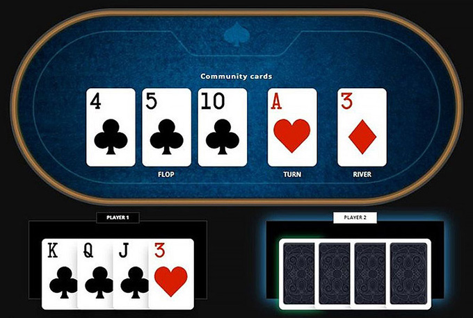 Игровая ситуация