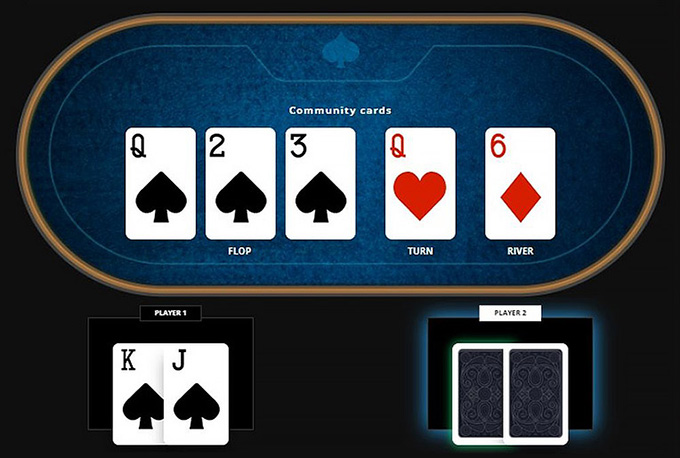 Игровая ситуация