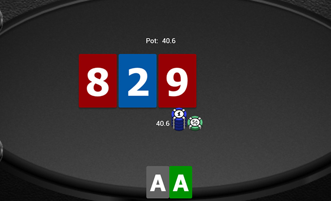 Скоординированный борд