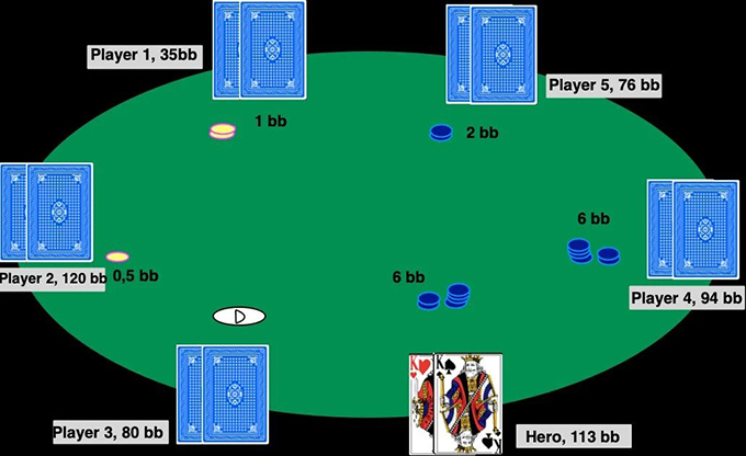 Пример раздачи