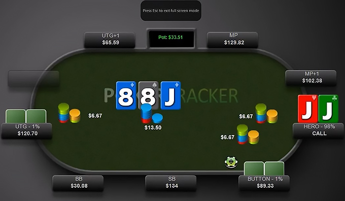 Торги на флопе