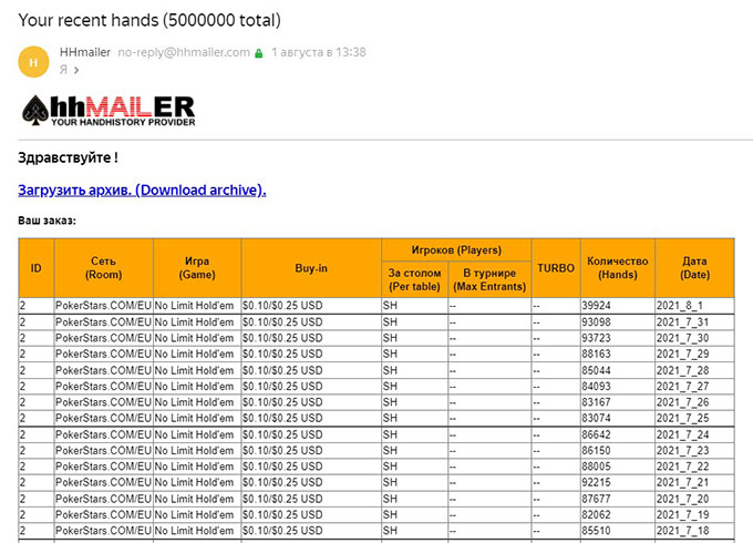 HHMailer полученные руки