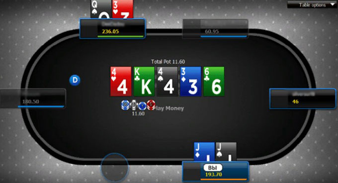 Четвертая улица 