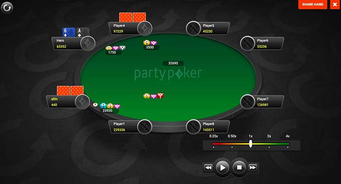 Оценка пот-оддсов на префлопе