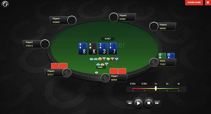 Оценка оддсов в мультипоте