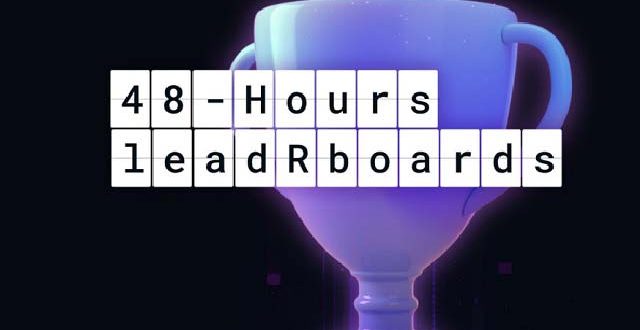 48 hours leaderboards на Run It Once Poker