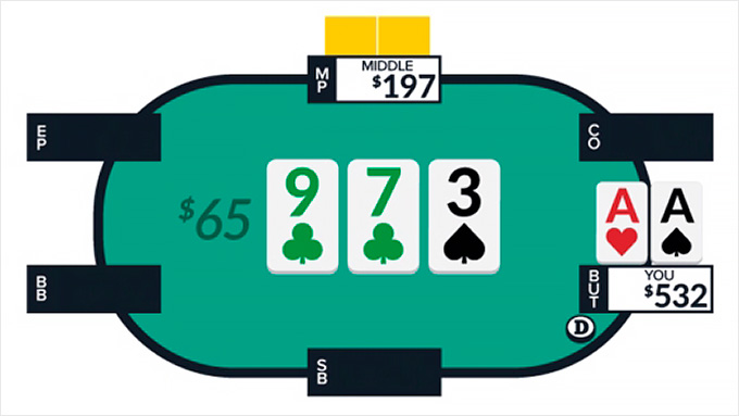 Стол, карты, надписи