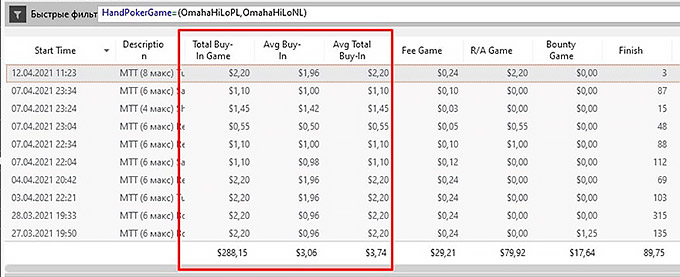 ABI on Holdem Manager 3
