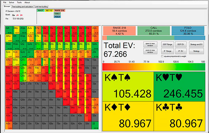Вариант вычислений в солвере