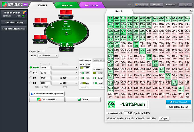 Айсимайзер для турниров