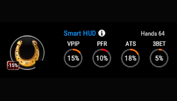 Заниженный Pre-Flop Raise