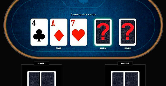 Ранаут в покере