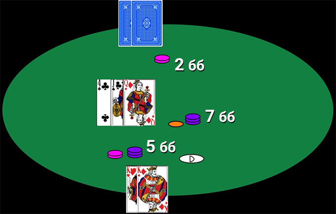 Рейз с целью увеличения банка