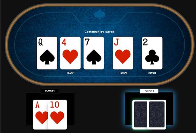 Донк-бет на ривере