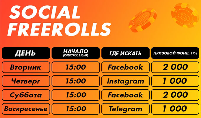 Фрироллы PokerMatch