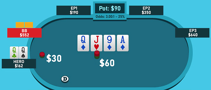 Стол, карты, надписи, обозначения