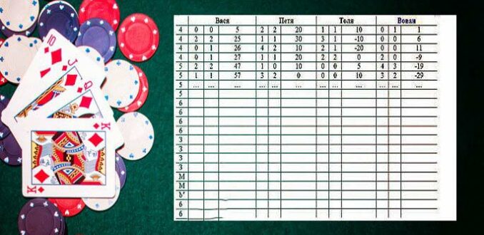 Таблица, стол, фишки, карты