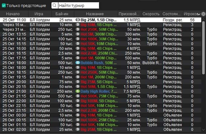 Трафик re-entry в комнате PokerStars