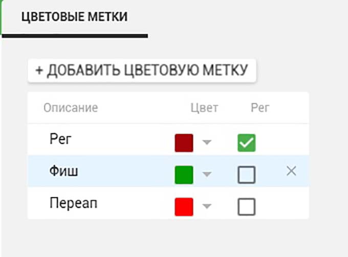 Раздел меток