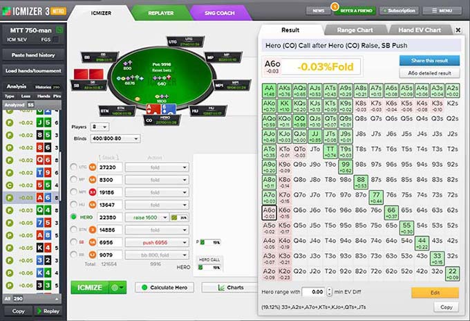 Основное окно в интерфейсе программы