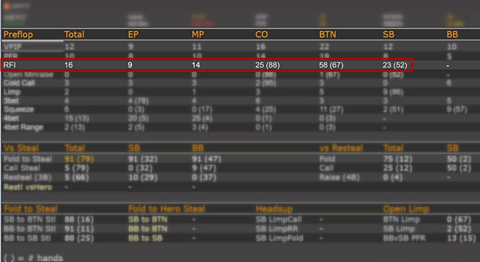 Popup Holdem Manager
