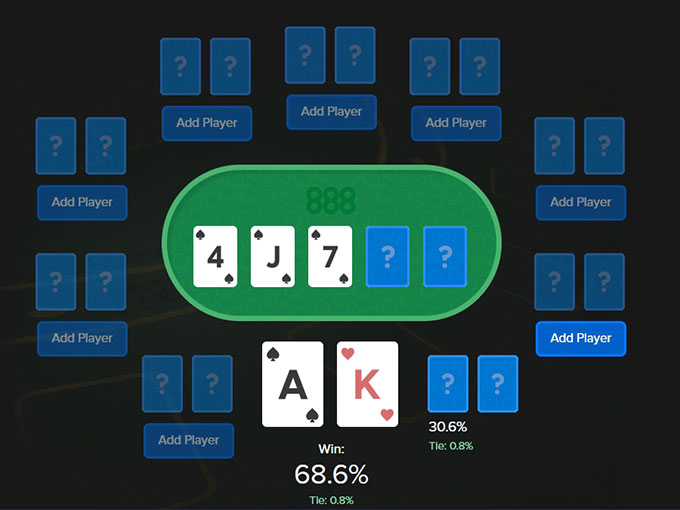 Правило двух и четырех