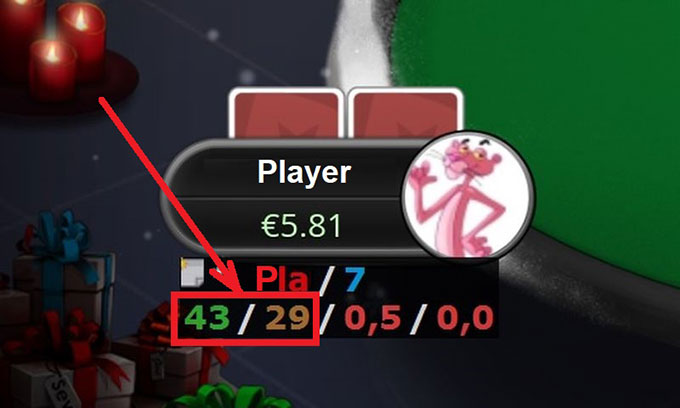 Holdem Manager 2 stats