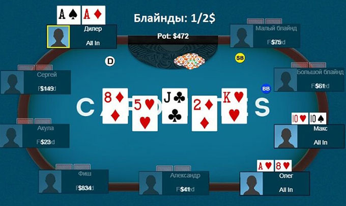 Открытие на борде